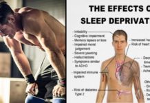 Why lack of sleep is unhealthy to your well being